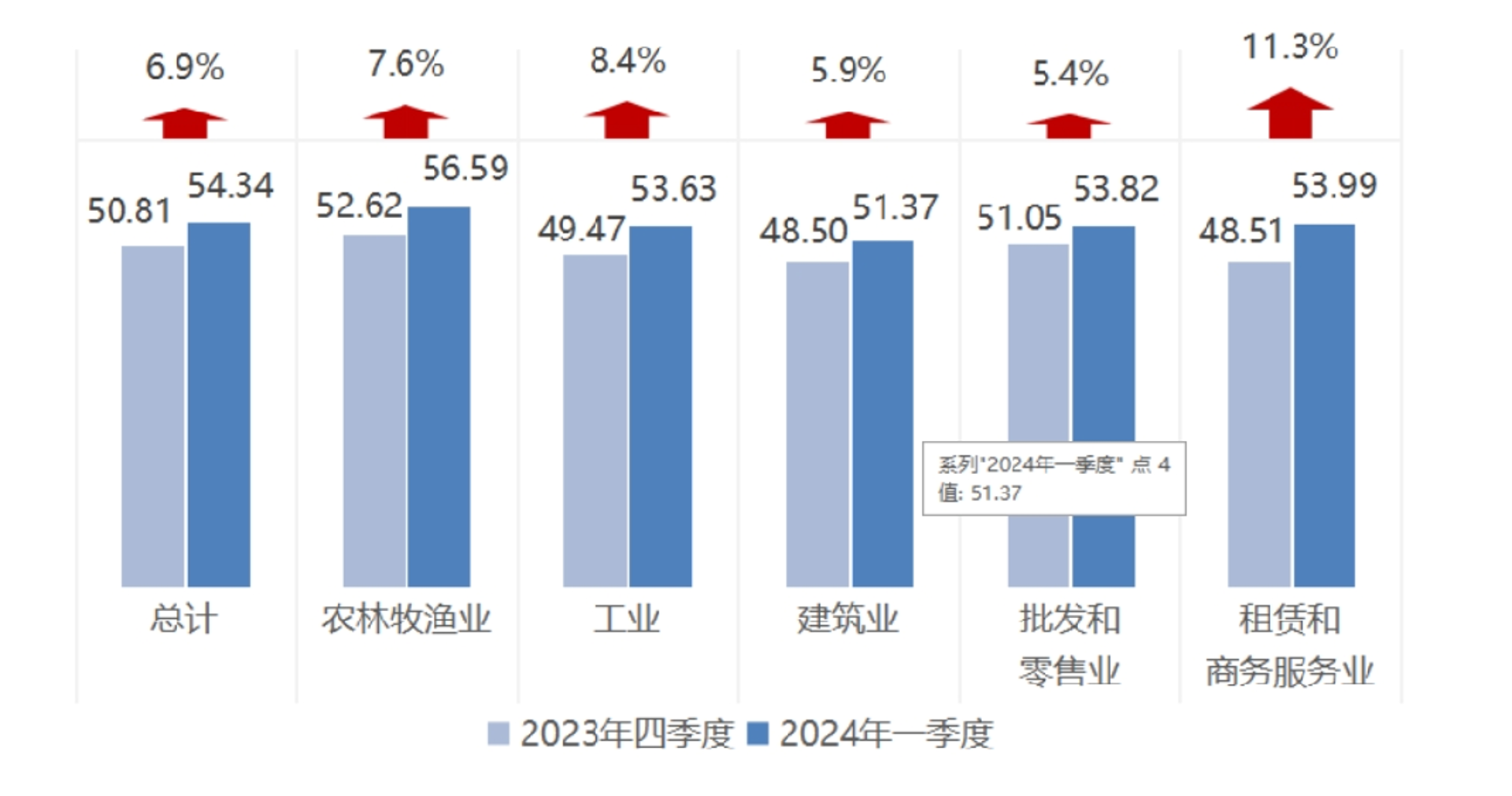 纽昂咨询